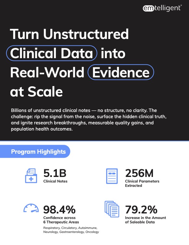How medical AI will transform Heathcare