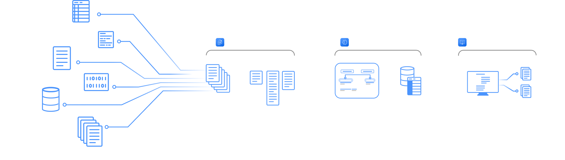 From unstructured notes to <span class="static-outline descender ascender">enterprise</span> insights.